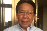 Đầu tư cho khoa học công nghệ vẫn quá ít