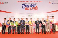 Tìm yếu tố tác động, giúp thị trường M&A đột phá 