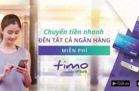 Ngân hàng số: Cơ hội và thách thức cho hệ thống tài chính Việt Nam