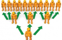 Nhận diện các sàn lừa đảo, mô hình Ponzi biến tướng