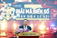 Giải mã những biến số để sàng lọc cơ hội đầu tư năm 2025