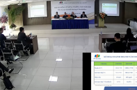 ĐHĐCĐ FPTS: Cổ đông chất vấn sự hỗ trợ từ FPT và mục tiêu lợi nhuận đi lùi