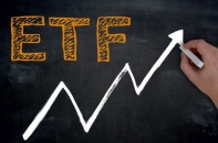 Bất ngờ cổ phiếu NVL quay lại danh mục FTSE Vietnam ETF