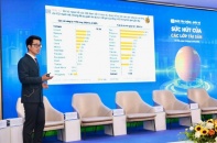 Việt Nam đang tiến gần tới xếp hạng tín nhiệm quốc gia Investment Grade