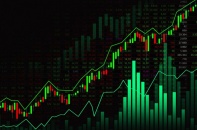 Chứng khoán phiên 17/11: Cổ phiếu trụ tăng tốc, VN-Index dễ dàng vượt 1.650 điểm