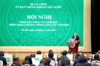 5 điểm nhấn quan trọng của ngành Chứng khoán năm 2025