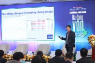 Việt Nam còn dư địa rất lớn để huy động vốn cho tăng trưởng