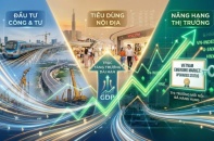 Chu kỳ mới của thị trường vốn: Quỹ đầu tư nào ở tâm điểm dòng tiền?