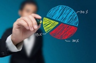 Thị phần môi giới HoSE quý I/2026: SSI sụt giảm, Mirae Asset mất ghế trong TOP 10