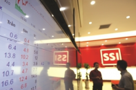 SSI khắc phục sự cố hệ thống, giao dịch hoạt động bình thường