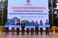 Hỗ trợ 40 tỷ đồng giúp thanh niên khởi nghiệp ​​​​​​
