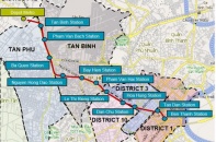 TP.HCM "kêu" gặp khó ở hàng loạt dự án ODA, trường học