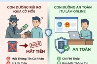Công an TP.HCM cảnh báo nguy cơ lộ thông tin cá nhân khi thuê "cò hộ chiếu" 