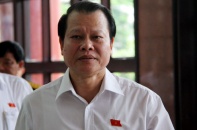 Hạn chế điều hành tài chính, tín dụng theo mệnh lệnh hành chính