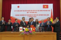 Nhật Bản tài trợ Việt Nam 95,17 tỷ Yên thực hiện 4 dự án lớn