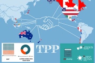 Dự kiến trình Quốc hội phê chuẩn Hiệp định TPP vào tháng 7/2016