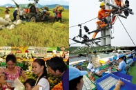 Kinh tế tháng 10 và 10 tháng năm 2016: CPI và tín dụng tăng cao