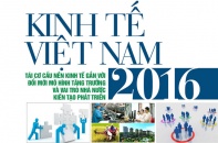 Đại học Kinh tế Quốc dân dự báo 2 kịch bản tăng trưởng năm 2017