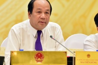 Quy chế hoạt động Tổ công tác của Thủ tướng Chính phủ