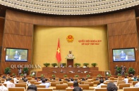 Quốc hội thảo luận về dự án Luật sửa đổi, bổ sung các Luật có quy định liên quan đến quy hoạch