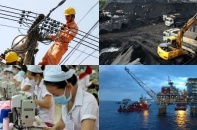 Nghiên cứu điều chỉnh tỷ lệ vốn nhà nước sau cổ phần hóa