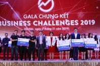 Business Challenges 2019 tìm ra những nhà vô địch