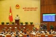 Quốc hội thông qua 12 chỉ tiêu phát triển KT-XH năm 2020, tăng trưởng GDP khoảng 6,8%