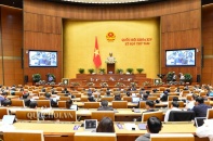 Hôm nay, Quốc hội thảo luận tại hội trường về Luật Đầu tư (sửa đổi) và Luật Doanh nghiệp (sửa đổi)