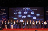 Hàng trăm triệu USD cam kết đầu tư vào đổi mới sáng tạo trong 5 năm tới