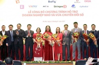 VietnamWorks được lựa chọn tham gia chương trình hỗ trợ chuyển đổi số cho DNNVV