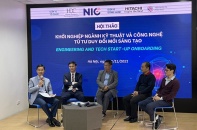 Thay đổi tư duy đổi mới sáng tạo để thúc đẩy tinh thần khởi nghiệp