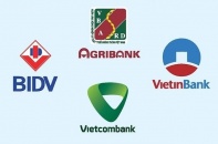 "Big 4" ngân hàng sẽ được sắp xếp thế nào trong giai đoạn 2022-2025?