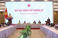 Sẽ có danh mục các dự án, tiêu chí, điều kiện tham gia gói tín dụng 120.000 tỷ