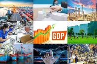 Điều chỉnh kịch bản tăng trưởng 3 quý, đảm bảo GDP năm 2025 tăng trên 8%