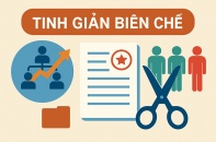 Quy định mới về tinh giản biên chế có hiệu lực từ ngày 16/6/2025