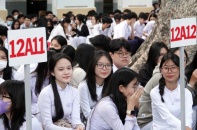 Nhiều địa phương “chốt” Tiếng Anh là môn thi thứ 3 vào lớp 10