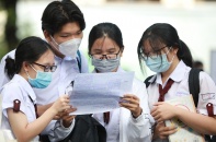 Danh sách các trường đại học được tổ chức thi và cấp chứng chỉ tiếng Anh năm 2025
