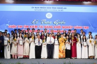 Techfest Nghệ An Open 2025 với chủ đề: “Khát vọng sông Lam – Tỏa sáng Xứ Nghệ”