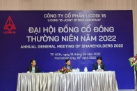 ĐHCĐ Licogi 16: Kế hoạch lợi nhuận năm 2022 tăng trưởng 38%