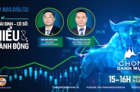 [Talkshow] Phái sinh - Cơ sở: Hiểu và hành động