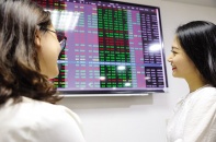 VN-Index tăng 15 điểm nhờ rổ cổ phiếu vốn hoá lớn, tiến sát 1.270 điểm