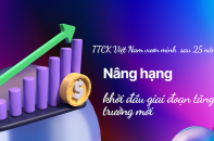 Chứng khoán Việt Nam vươn mình sau 25 năm: Nâng hạng và huy động vốn hiệu quả cho doanh nghiệp
