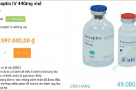 Lập lại trật tự thị trường dược phẩm (kỳ 1)