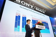 Năm 2017, Sony mở rộng danh sách TV 4K HDR