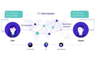Start-up Việt Got It ra mắt tại Mỹ nền tảng chia sẻ kiến thức đầu tiên trên thế giới