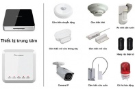 Bkav SmartHome chính thức ra mắt thiết bị an ninh cao cấp cho ngôi nhà