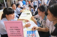 Tỷ lệ thất nghiệp cao nhất trong 10 năm qua