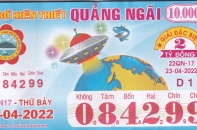 Hoạt động kinh doanh Công ty Xổ số kiến thiết Quảng Ngãi chỉ ở mức trung bình