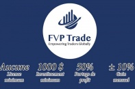 Công an Thành phố Huế điều tra về Quỹ PAMM của Công ty FVP Trade