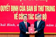 Ủy viên Ủy ban Kiểm tra Trung ương giữ chức Phó bí thư Tỉnh ủy Thái Bình